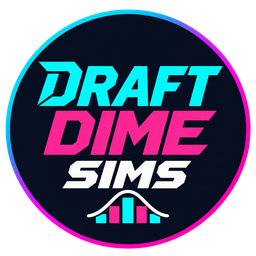 DraftDime contest avatar: Sims