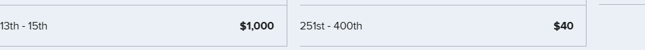 Example payout screenshot further down the ladder