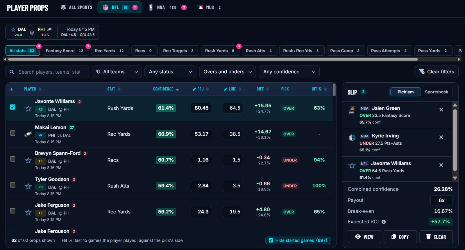 DraftDime Player Props tool: props ranked by confidence with a pick'em slip